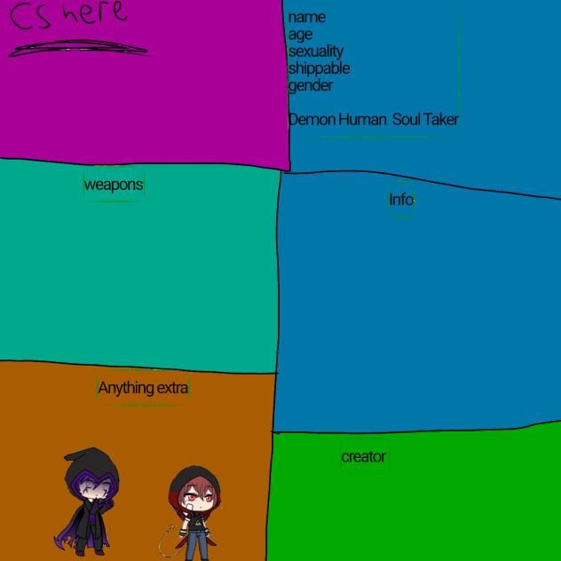 Cs for my new comic