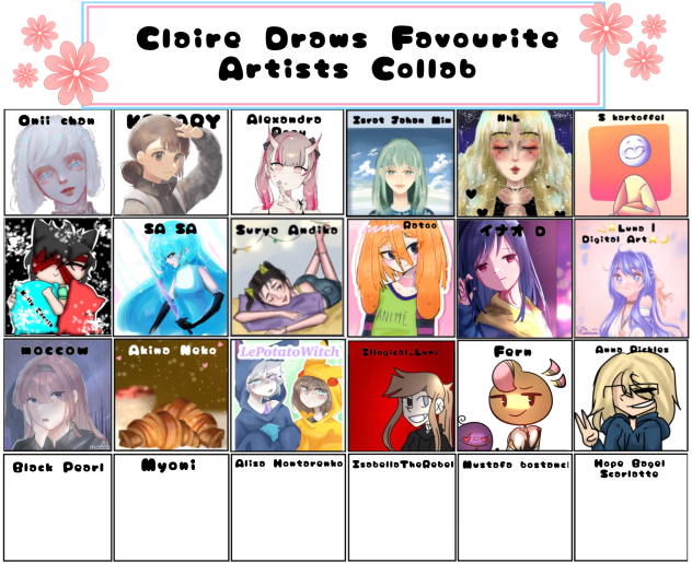Updated Fav Artists Collab UvU