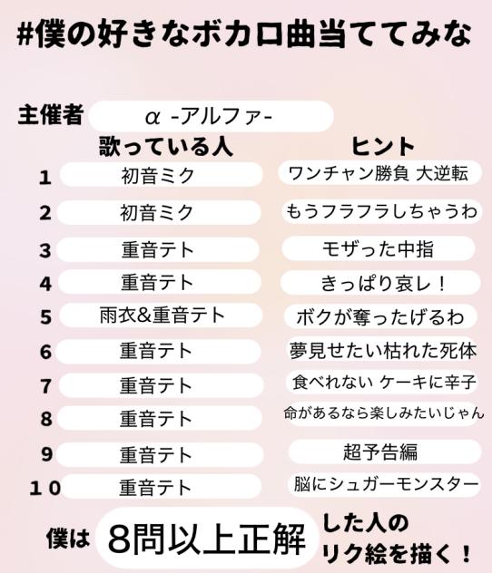好きなボカロ当て5