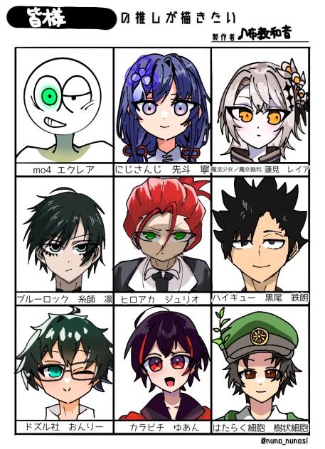 みんなの推しを描いた!!