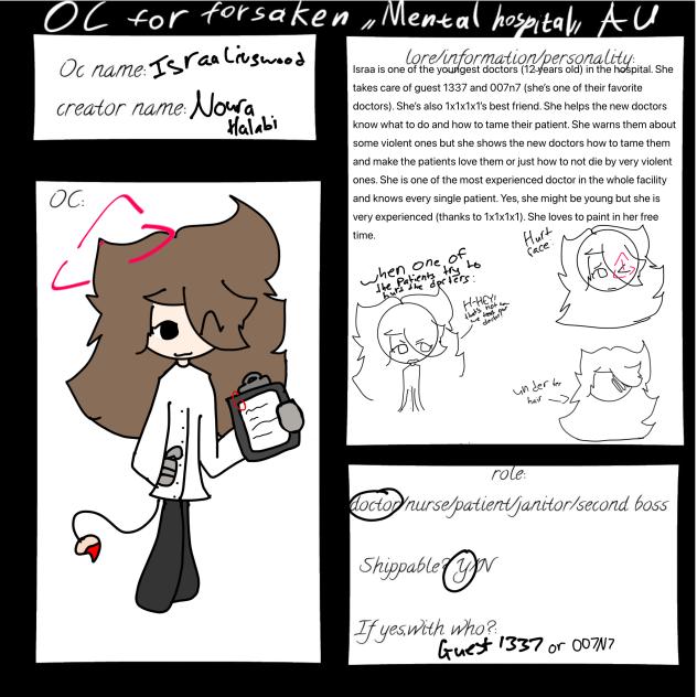 Cs for forsaken mental hospital AU!!