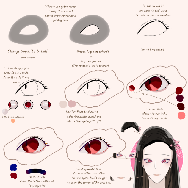 How to draw eyes
