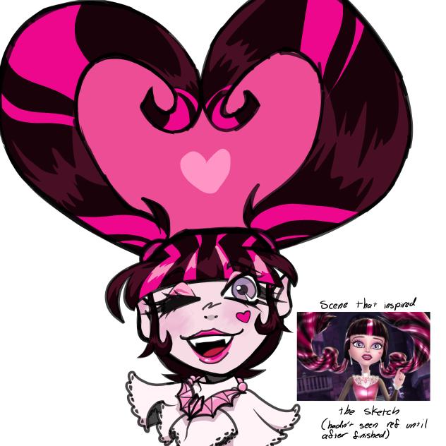 Happy Birthday Draculaura