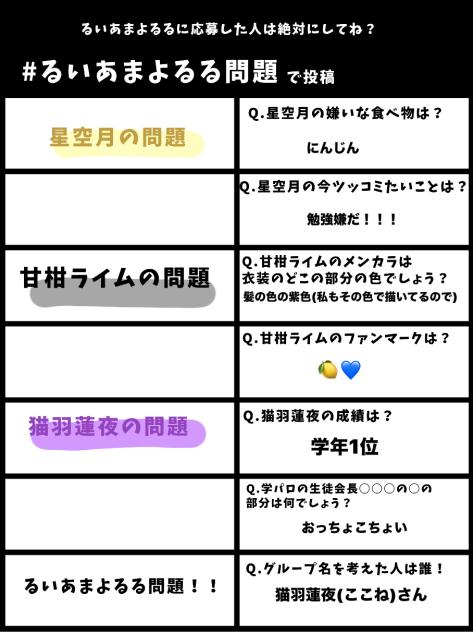 るいあまよるる様へ