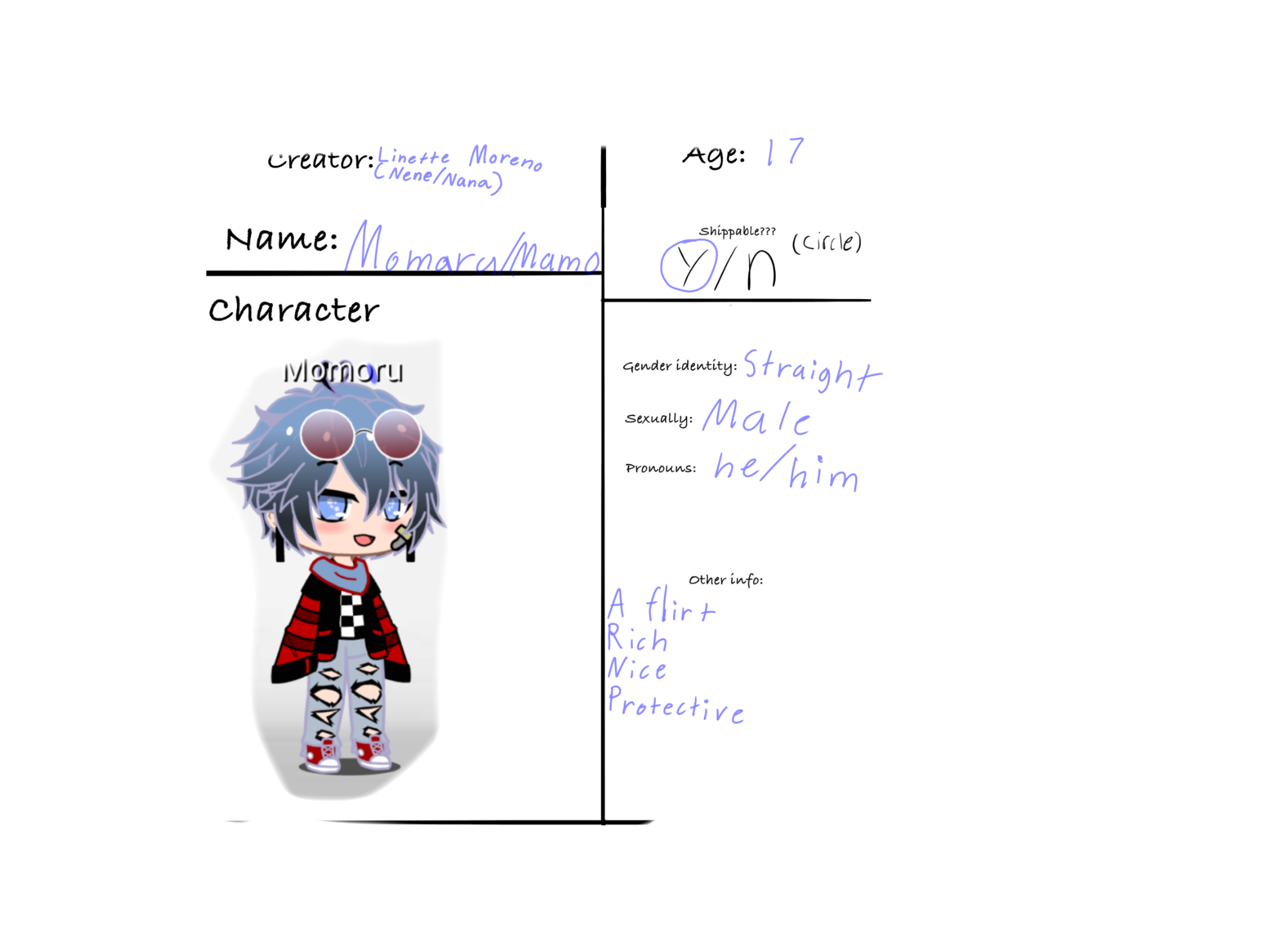 Character sheet for Mystery - ibisPaint