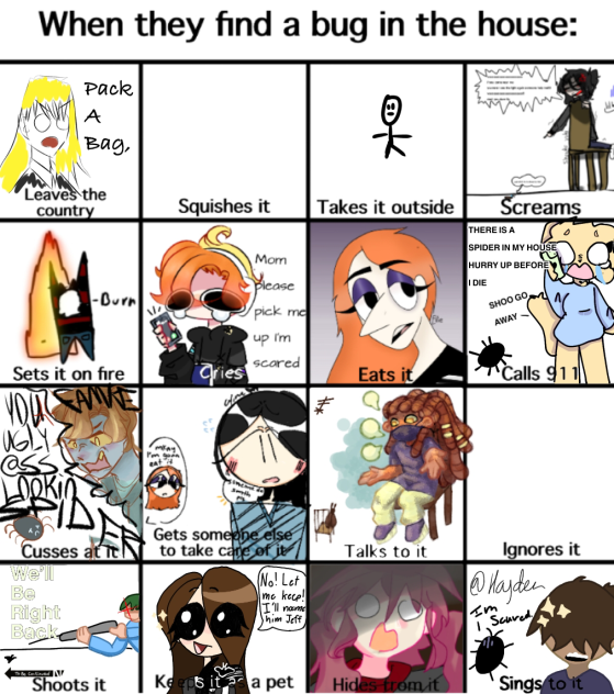 Wowzers this took “HOURS”