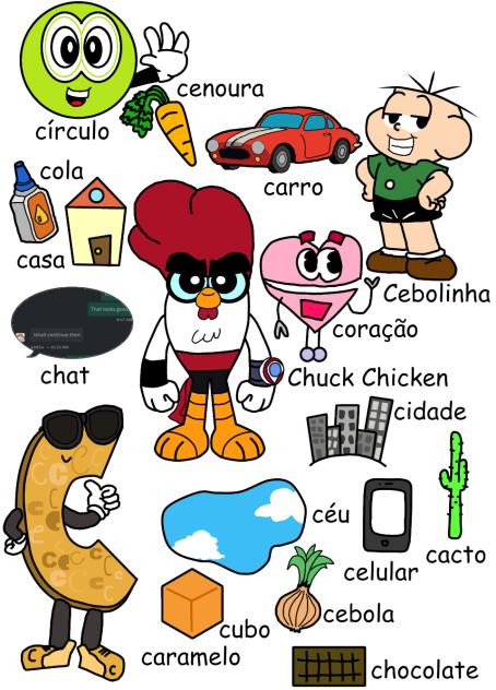 página do C