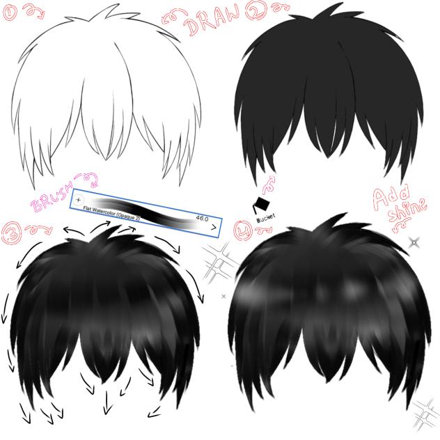 How to draw Hairs ✨