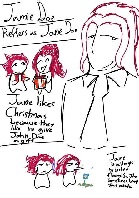 Jane Doe