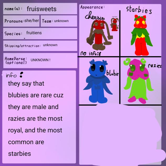 GSV character sheet