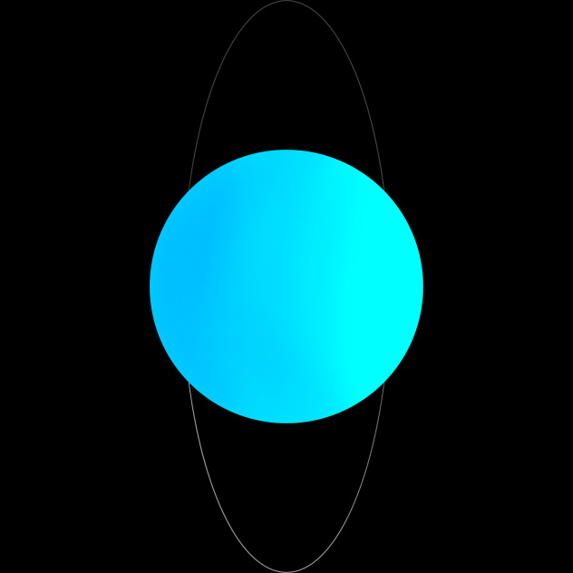 Uranus
