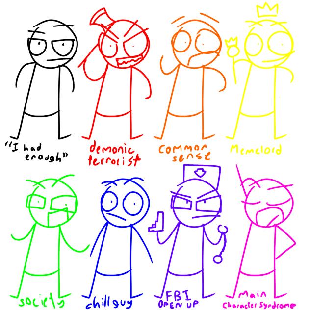 kindergartener drawing skill issue