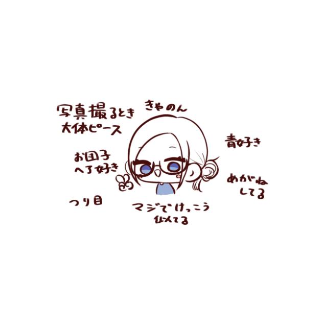 きゃのんのこと