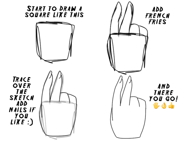 How to draw a hand
