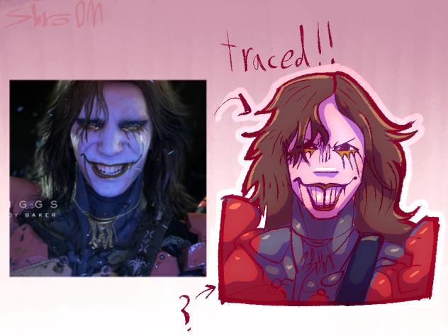 how do I draw Higgs vjyugfitfiyufyityduy