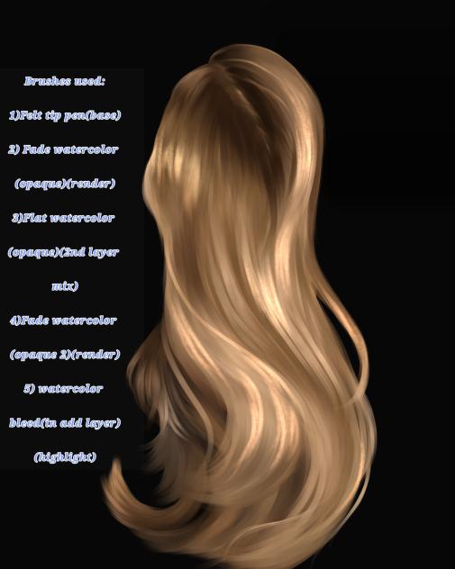 BLOND HAIR TUTORIAL 💇🏻‍♀️