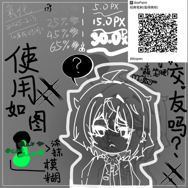 疑惑ing…(QQ人？)