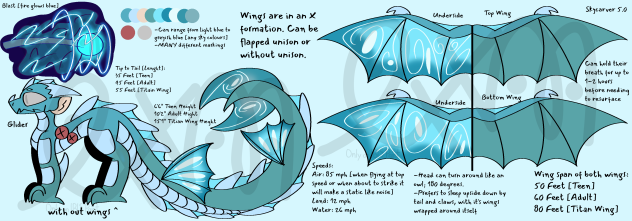 Skycarvers [5.0]