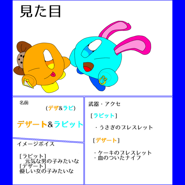 #あなたを信じてキャラ募