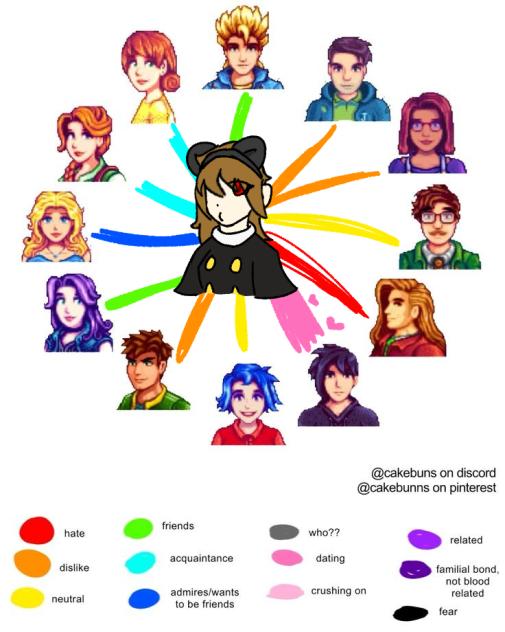 Stardew Valley relationships