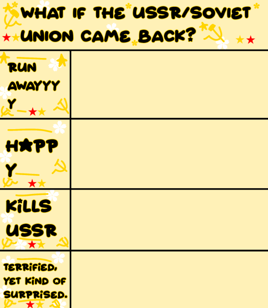 what if ussr came back Collab