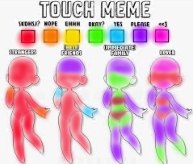 Touch meme #trend