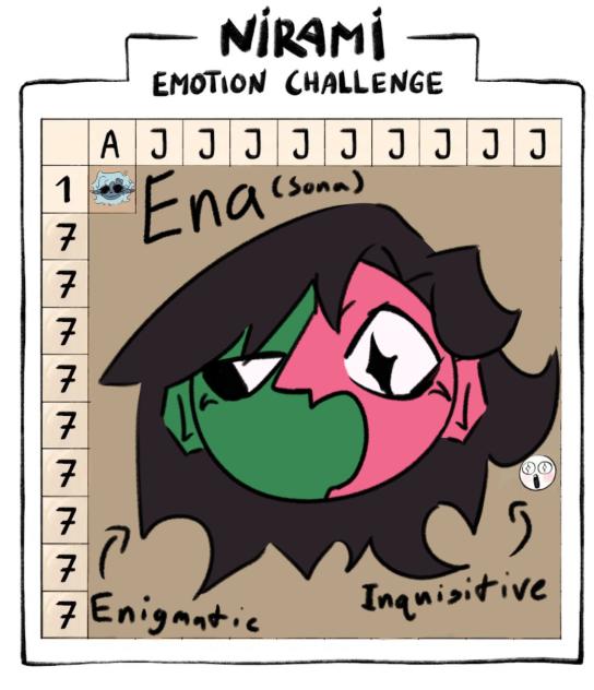 Nirami Emotion Challenge J7