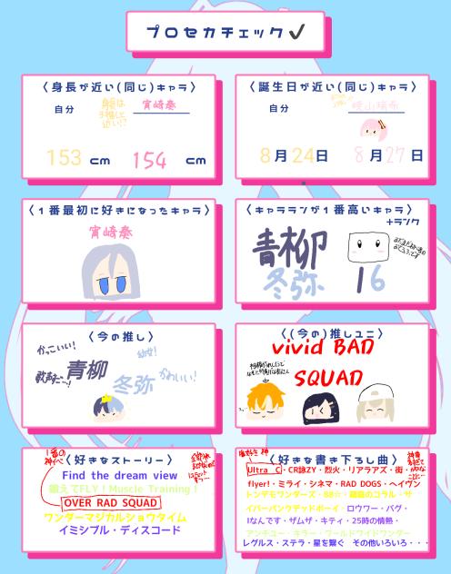 プロセカチェックだぜ☆