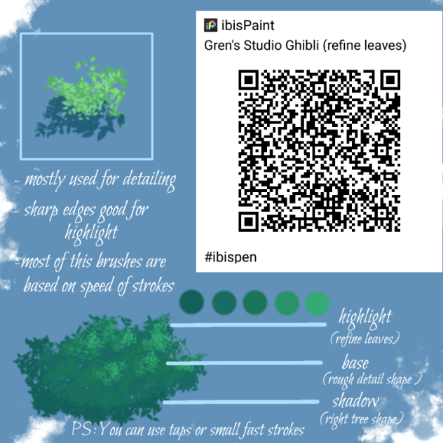 Gren's Studio Ghibli refine leaves