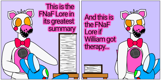 The FNaF Lore Be Like