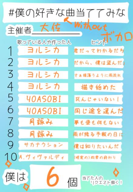 主の好きな曲当ててみな