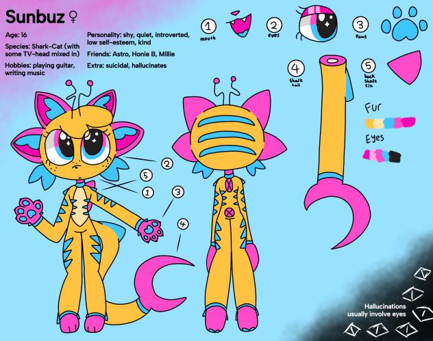 New and improved Sunbuz ref