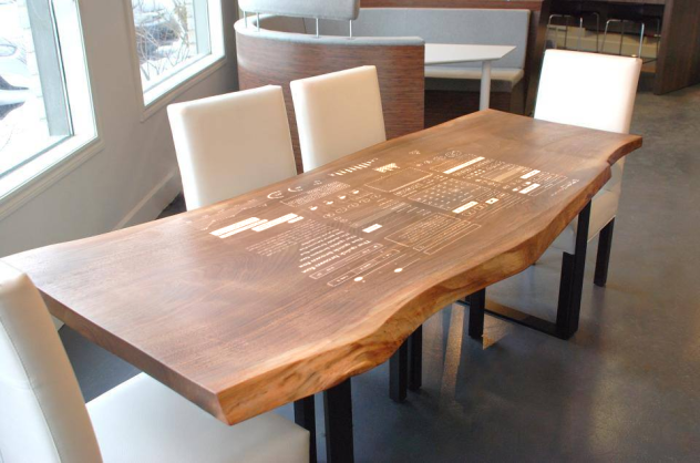 Smart Table Concept - ibisPaint