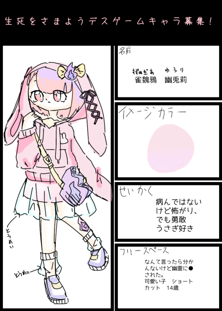 生死をさまようデスゲームキャラ募集！