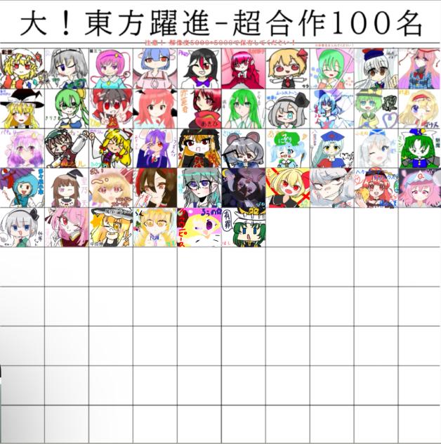 東方100人合作