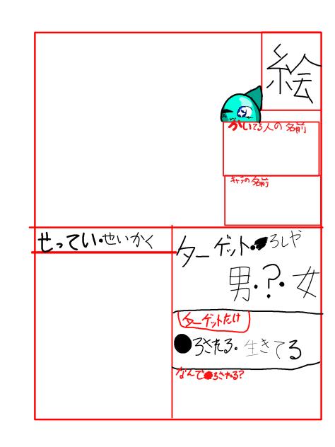 #ターゲットの日常キャラボ