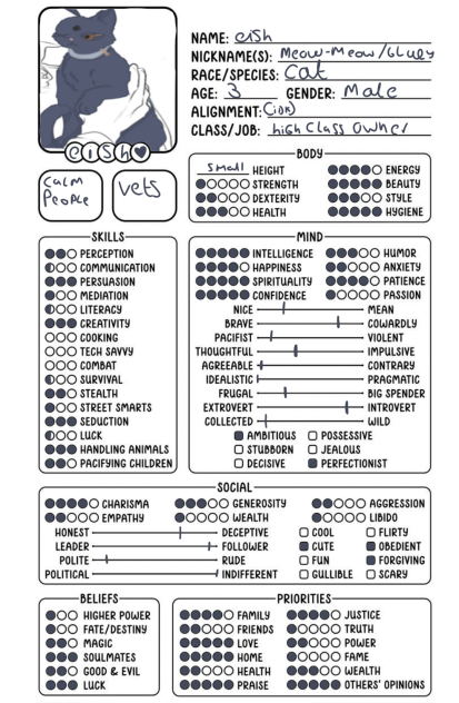 Eish oc sheet