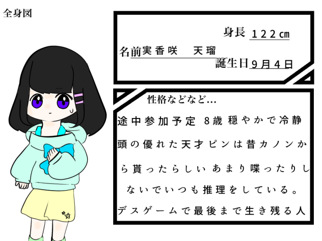 オリキャラです^o^