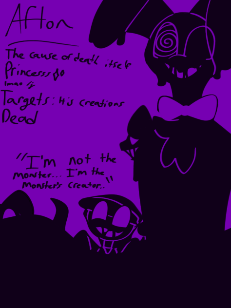 Afton character sheet lmao