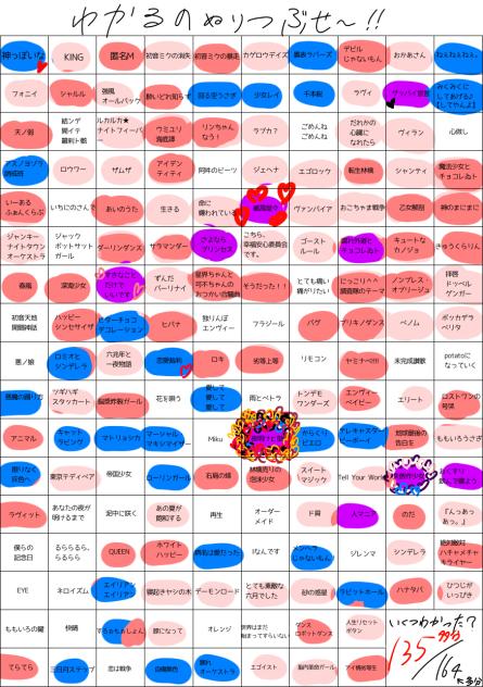 ボカロは結構知ってます。