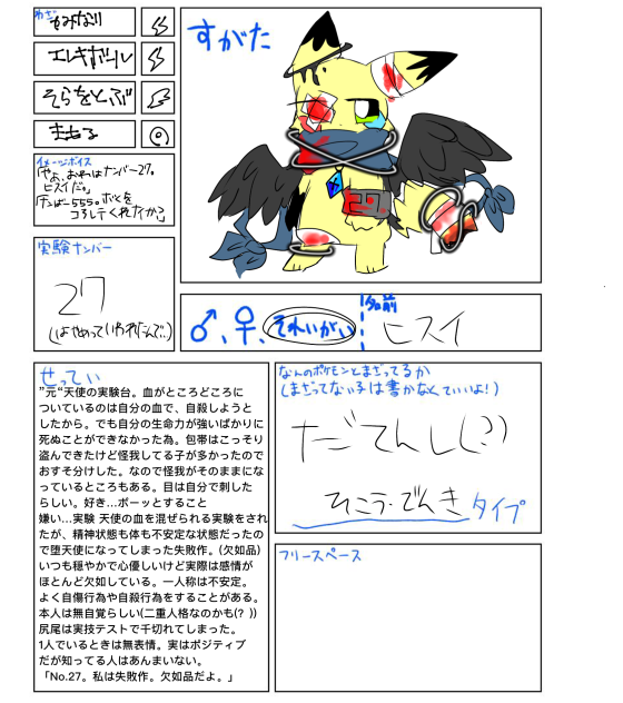 実験隊冒険記ー