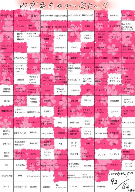 ぼかろいくつ知ってる？