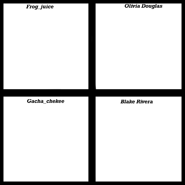 !!!My fave artists!!!
