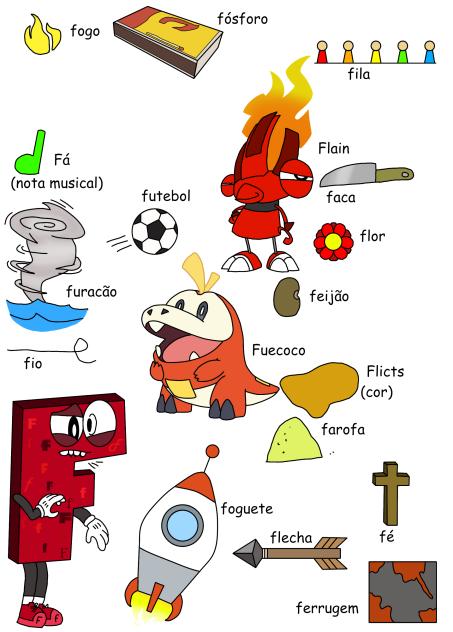 página do F
