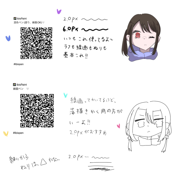 いつも使ってるペンセットぉ