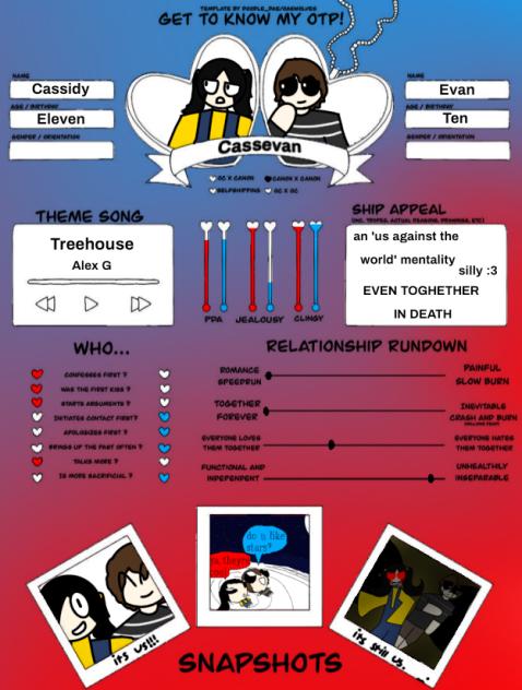 get to know my OTP (cassevan)