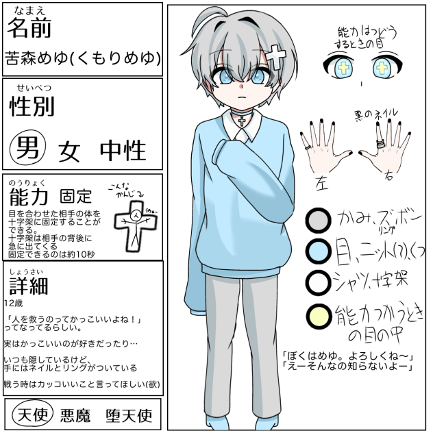 性癖ぶち込みまくりました