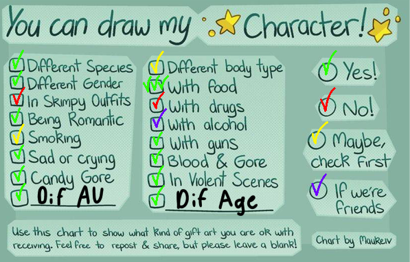 ☆You can draw my character sheet☆