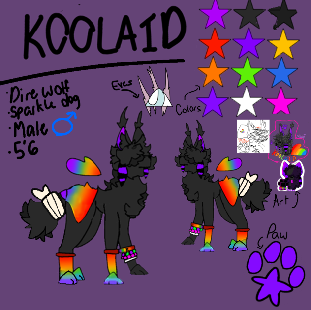 Koolaid reference sheet