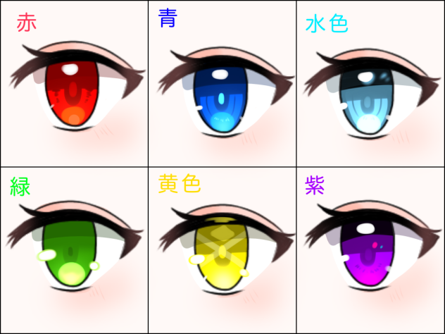 目